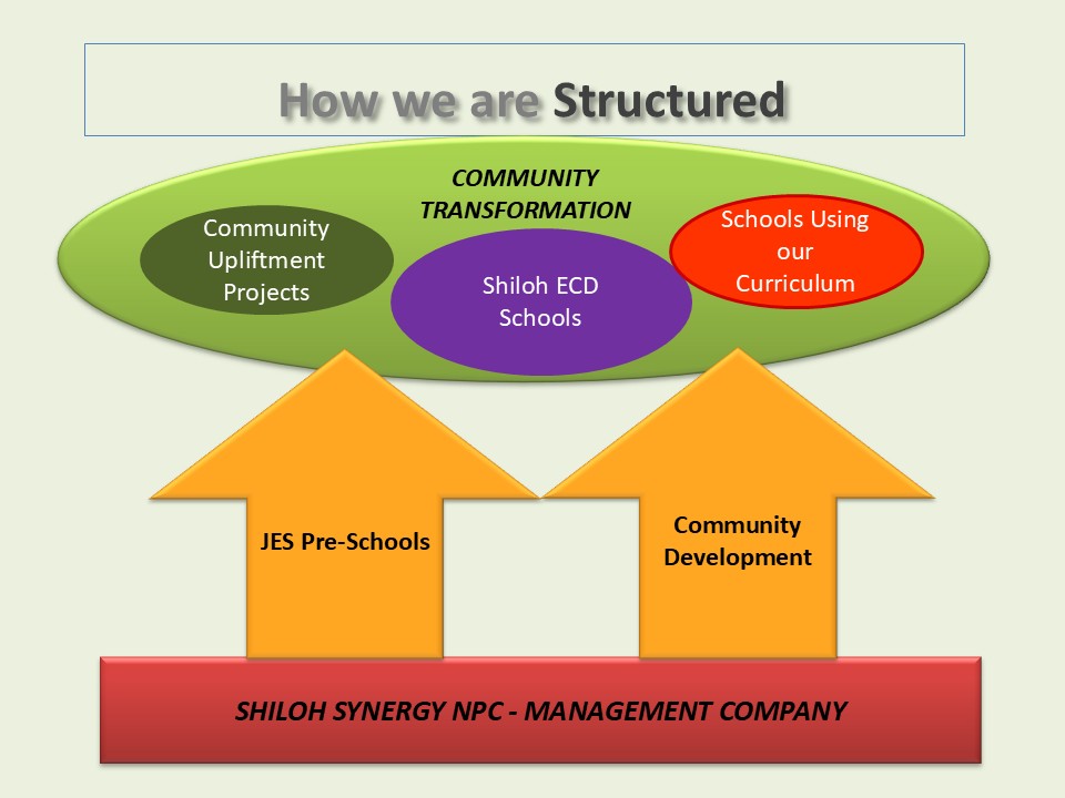 Shiloh_(REVISED)-WEB